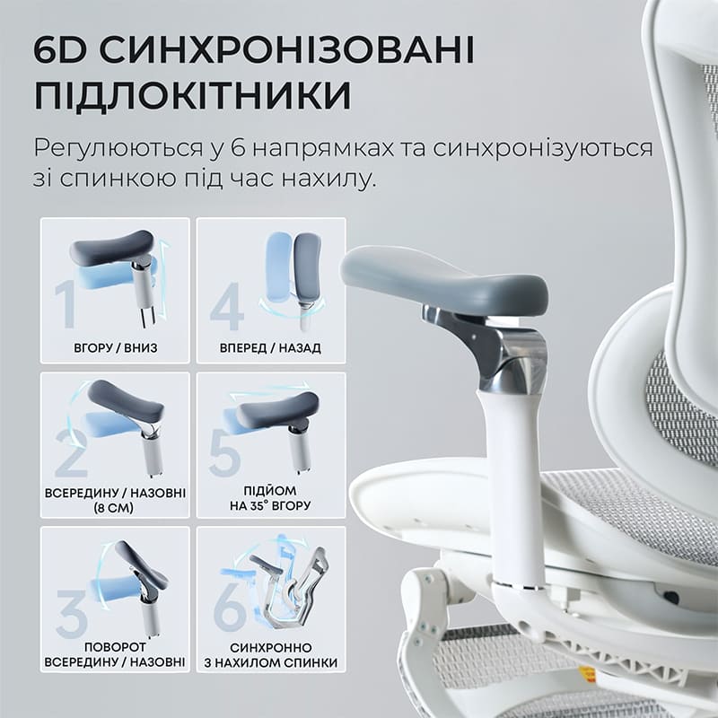 В интернет магазине Кресло SIHOO DORO C300 Pro Mesh White (DORO-C300-PRO-M102-JT)