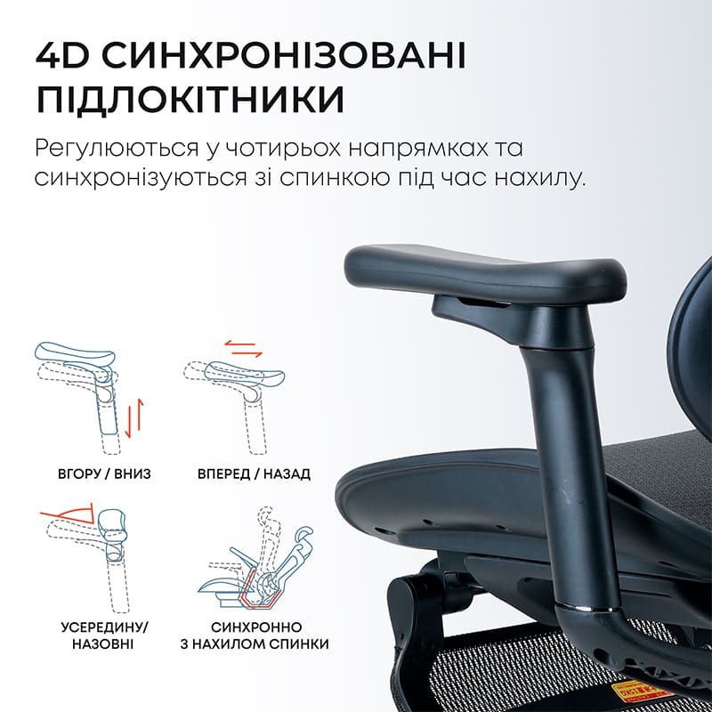 Огляд Крісло SIHOO DORO C300L Mesh Black (DORO-C300L-A3-101-JT)