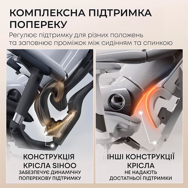 В Україні Крісло SIHOO DORO C300L Mesh Black (DORO-C300L-A3-101-JT)