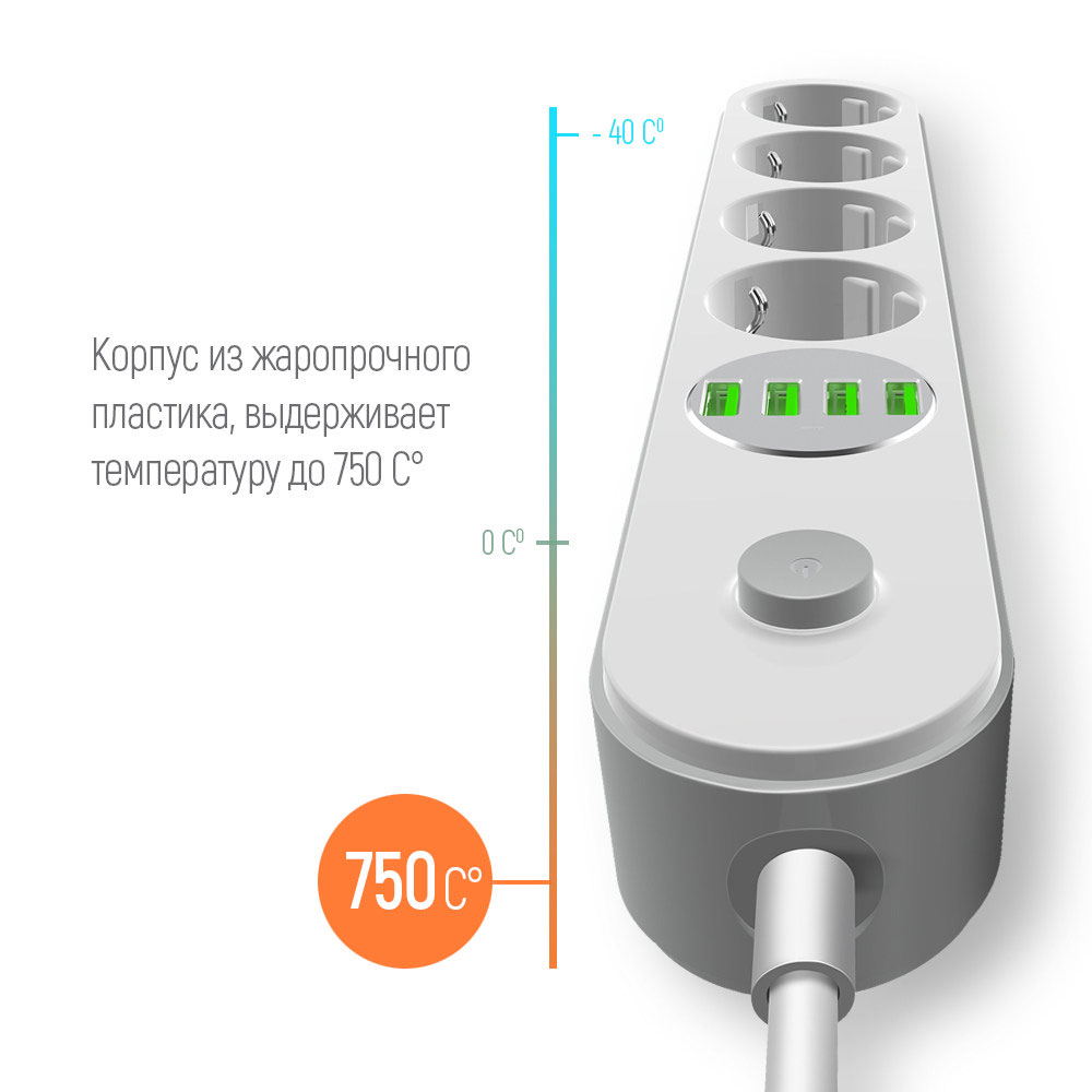 Мережевий фільтр COLORWAY 4 розетки/4 USB white (CW-CHE44W) Тип розеток євророзетка із заземленням (Тип F)