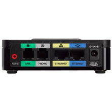 VoIP шлюз CISCO SB SPA232D-G7-RF