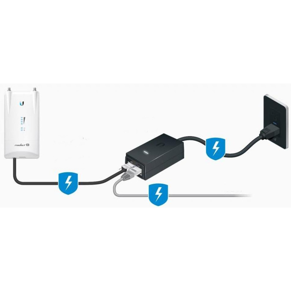 PoE адаптер UBIQUITI POE-24-30W Количество LAN-портов 1