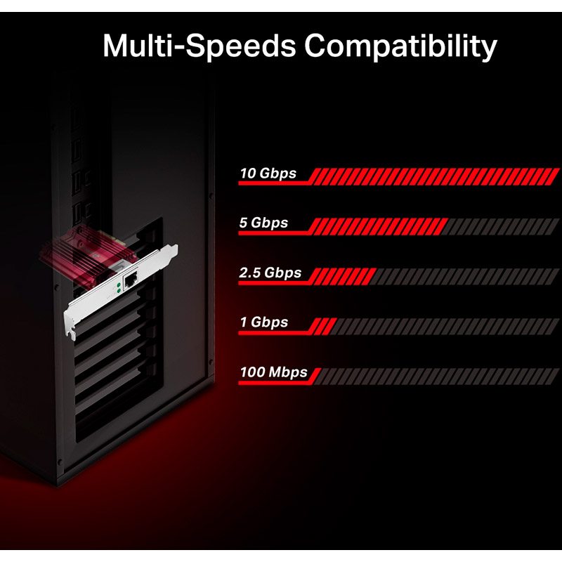 Сетевая карта TP-LINK TX401 Антенна без антенны 