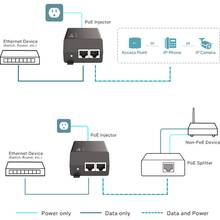 Інжектор PoE TP-LINK TL-POE160S 2x1GE