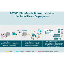 Медіаконвертер TP-LINK TL-FC111A-20