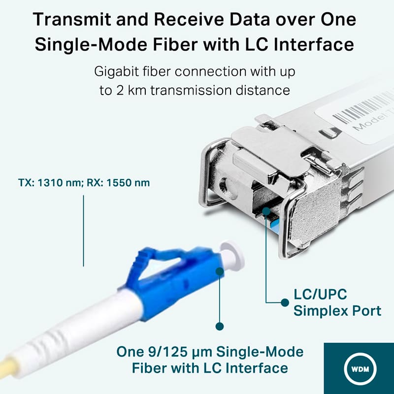 Модуль SFP TP-LINK WDM (SM321B-2) Підтримка стандартів 1000Base-BX