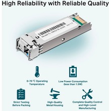 SFP-модуль TP-LINK WDM (SM321A-2)