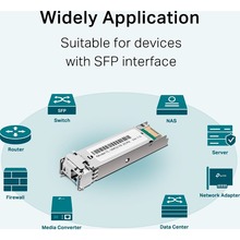 SFP-модуль TP-LINK WDM (SM321A-2)