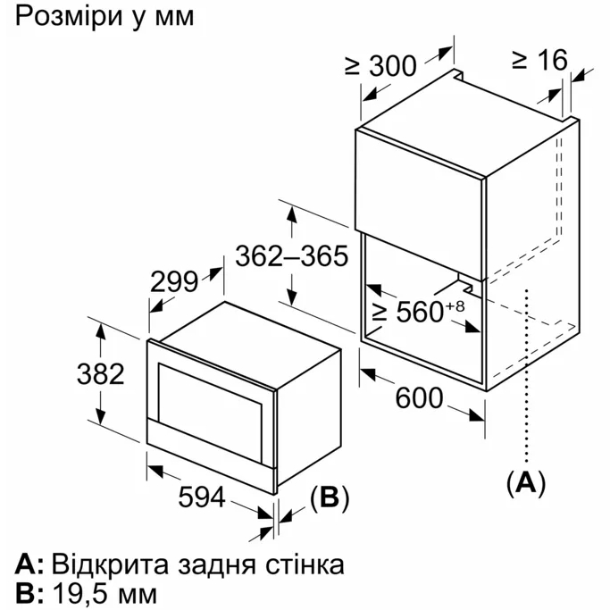 Фото Встраиваемая микроволновая печь BOSCH BFR7221B1