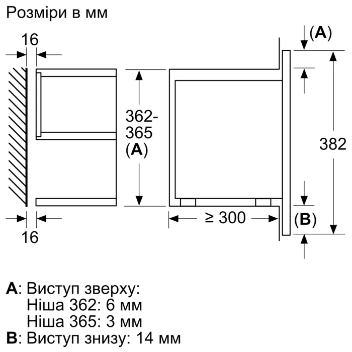 Вбудована мікрохвильова піч BOSCH BFR7221B1 Внутрішнє покриття нержавіюча сталь