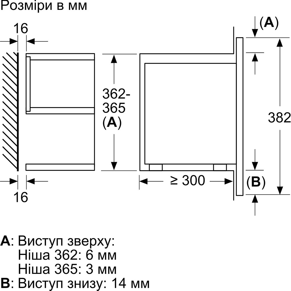 Зовнішній вигляд Вбудована мікрохвильова піч BOSCH BFL7221W1 White