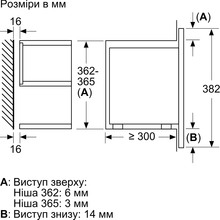 Вбудована мікрохвильова піч BOSCH BFL7221W1 White