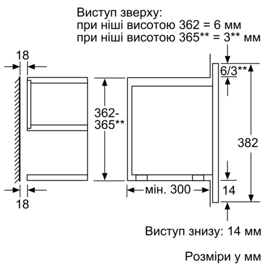 Зовнішній вигляд Вбудована мікрохвильова піч SIEMENS BE634RGS1