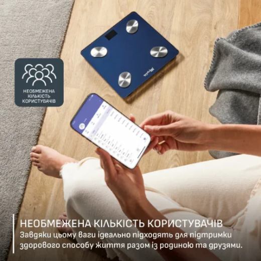 Весы напольные TEFAL Goodvibes Life+ BM9720F0 Blue Тип электронные