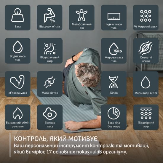 Весы напольные TEFAL Goodvibes Sport BM9740F0 White Цвет белый