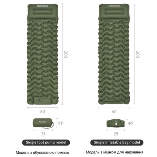 Матрас надувной NATUREHIKE CNK2550WS019 65 мм синий (6977465869647) Изображение Матрас надувной NATUREHIKE CNK2550WS019 65 мм синий (6977465869647)