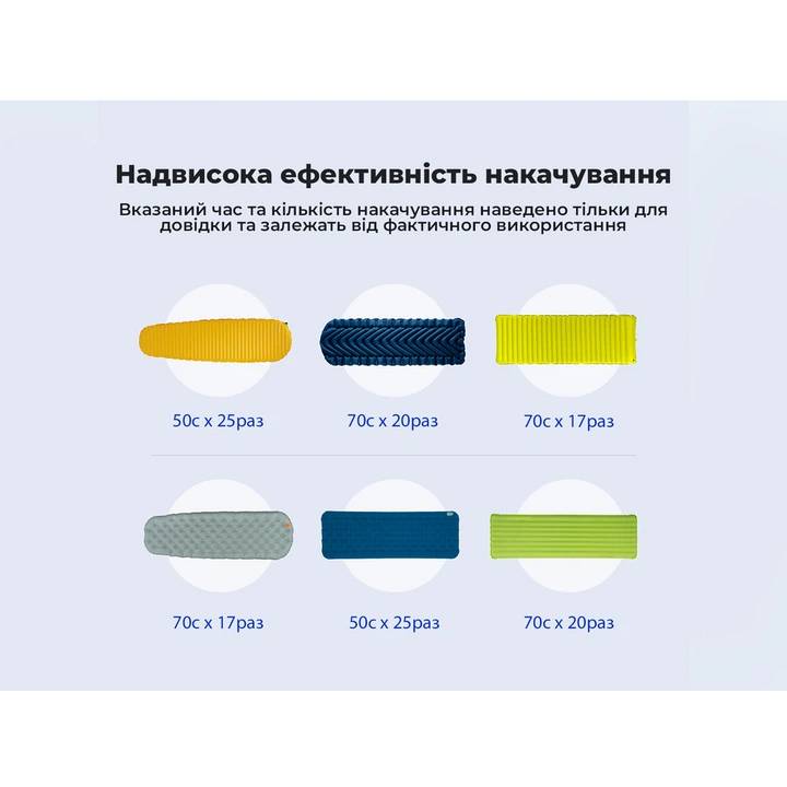 В Украине Портативный мини-насос FLEXTAIL Zero Pump Black (ZP650cht-BK-i)