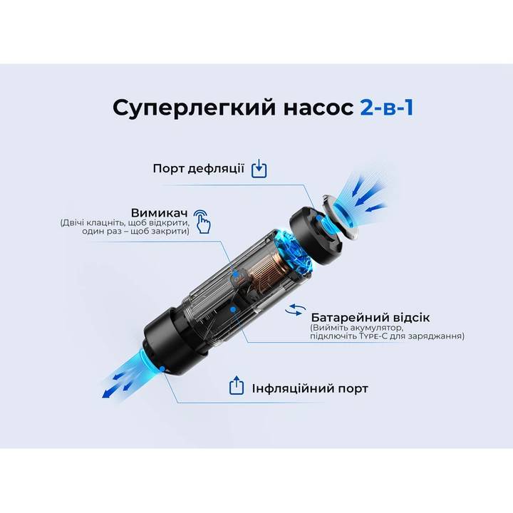 Фото Портативный мини-насос FLEXTAIL Zero Pump Black (ZP650cht-BK-i)