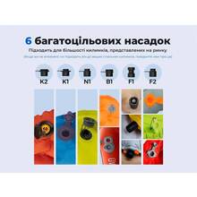 Портативный мини-насос FLEXTAIL Zero Pump Black (ZP650cht-BK-i)