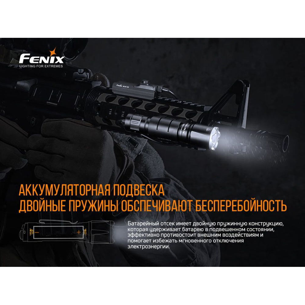 Изображение Фонарь FENIX TK16 V2.0 Green