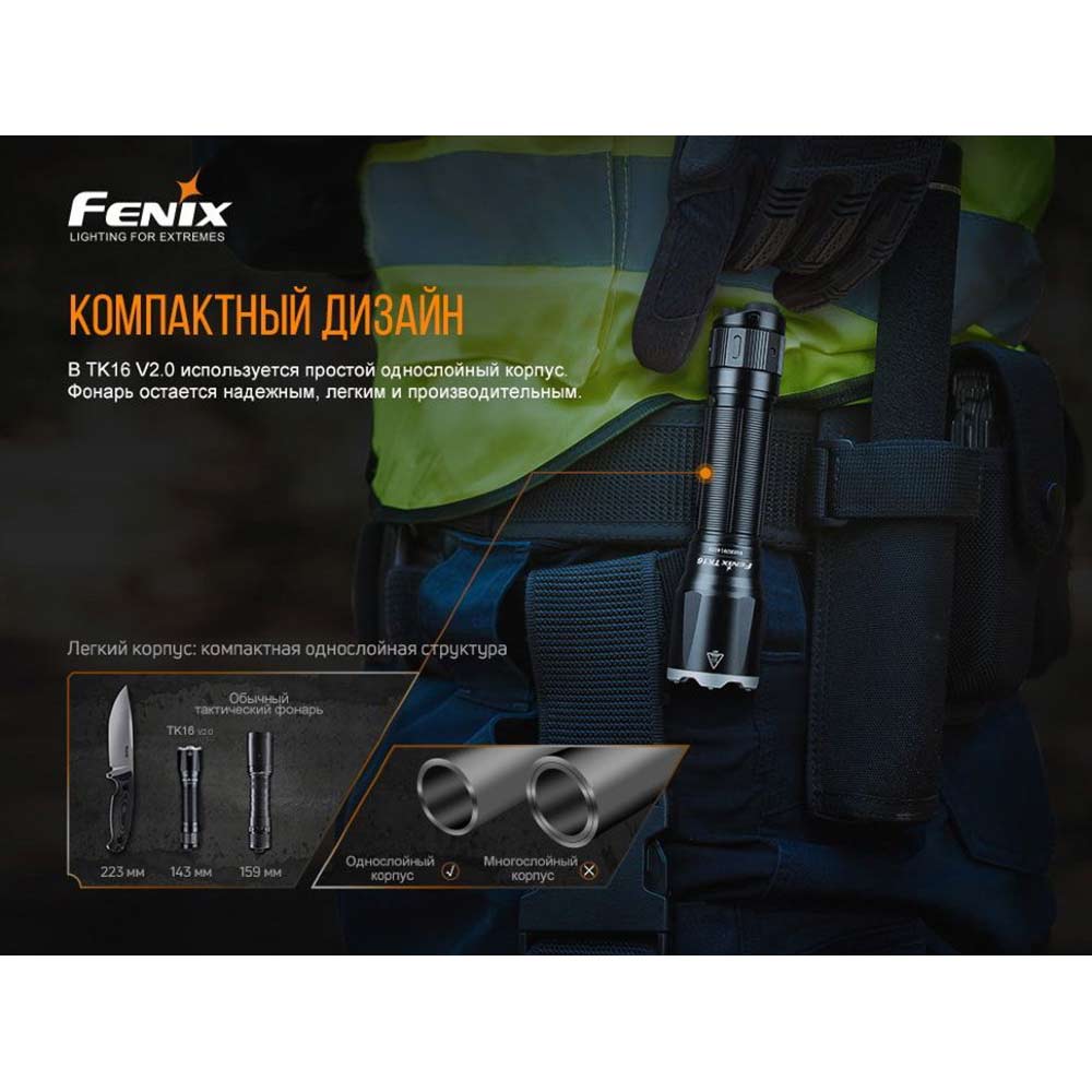 Заказать Фонарь FENIX TK16 V2.0 Green