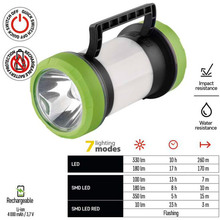 Ліхтар EMOS Emos P2313 LED Li-Ion