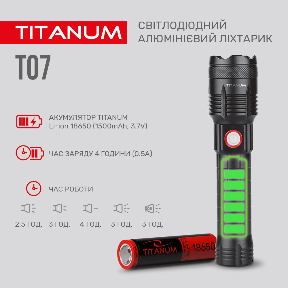 Ліхтар Titanum 700Lm 6500K (TLF-T07) Джерело енергії акумулятор