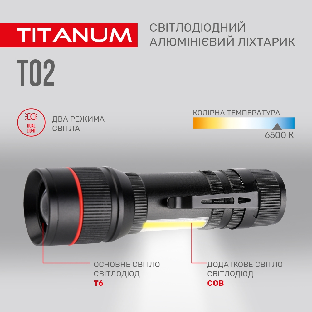 Фонарь TITANUM 200Lm 6500K (TLF-T02) Дальность луча 170