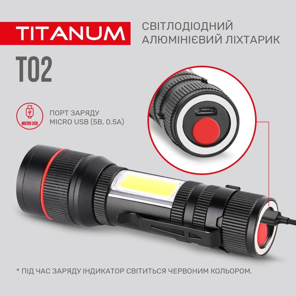 Фонарь TITANUM 200Lm 6500K (TLF-T02) Тип фонарь