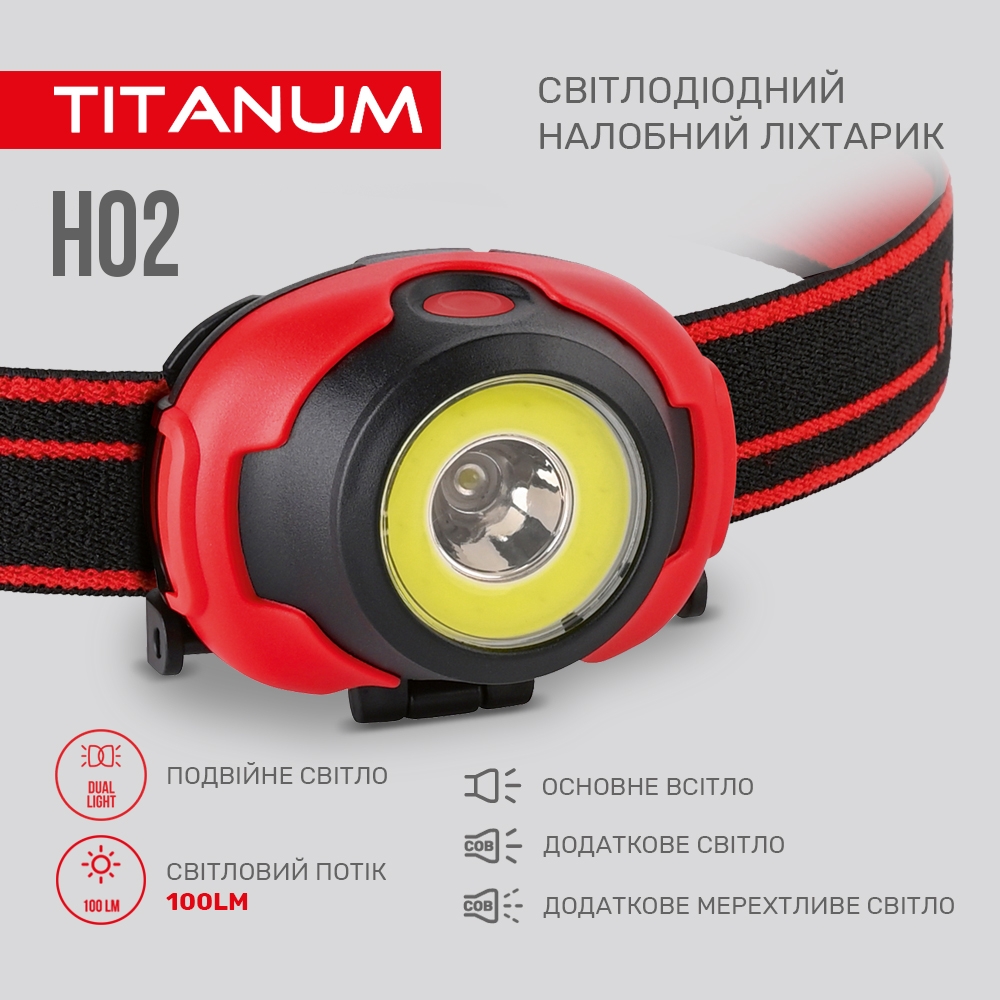 Ліхтар TITANUM 100Lm 6500K (TLF-H02) Дальність променя 65