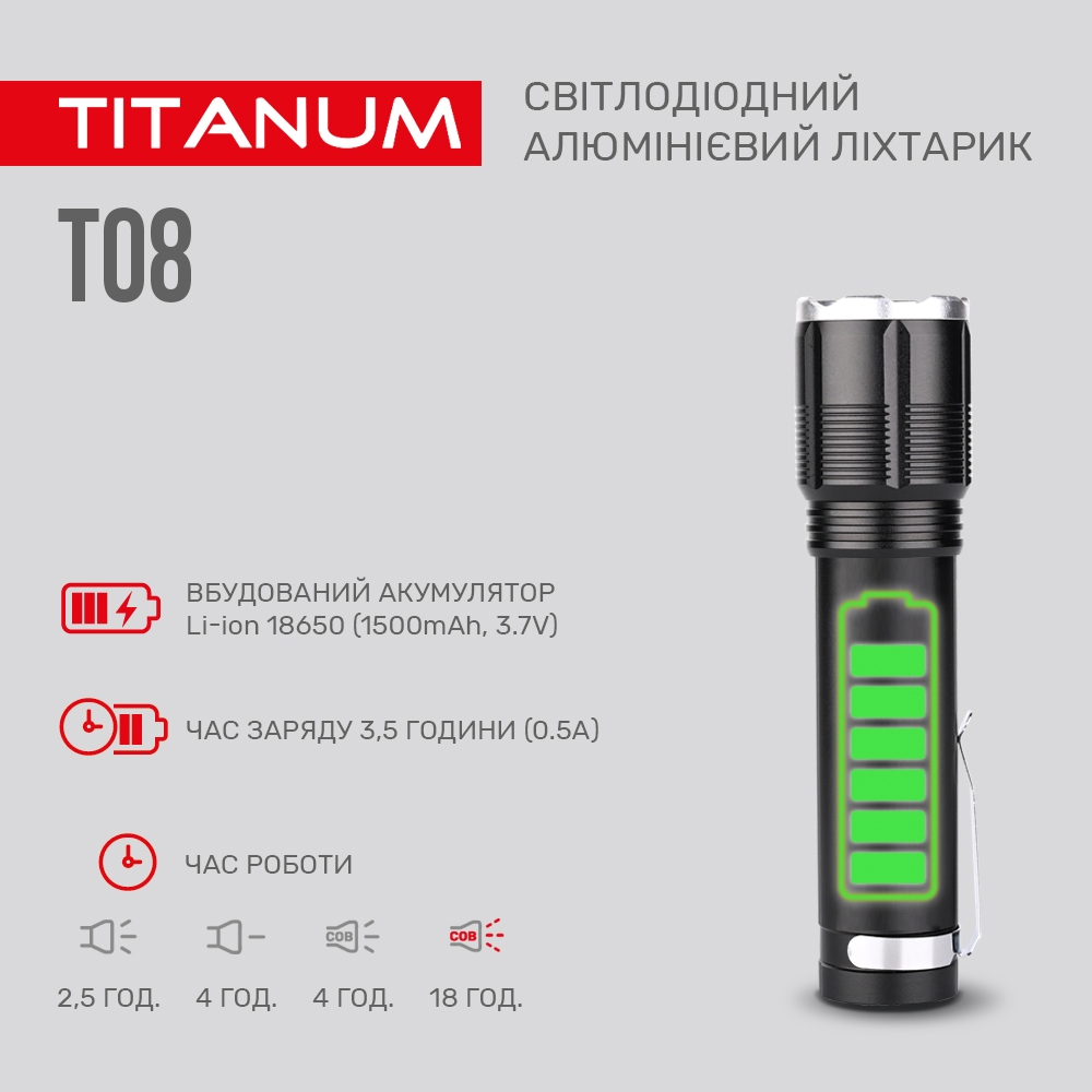 Фонарь TITANUM 700Lm 6500K (TLF-T08) Дальность луча 250