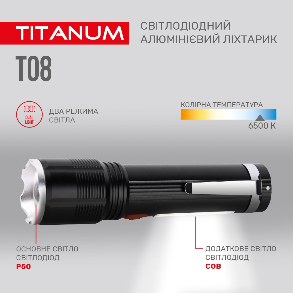 Фонарь TITANUM 700Lm 6500K (TLF-T08) Тип фонарь