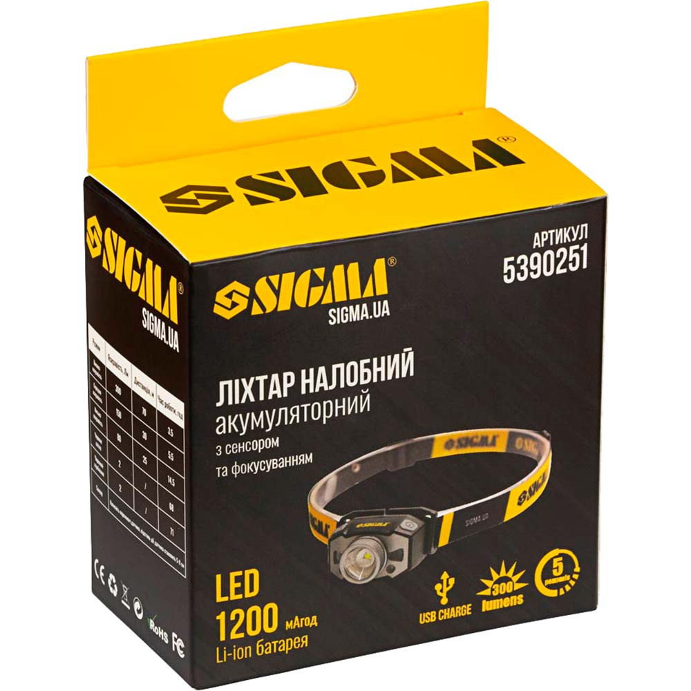 В интернет магазине Фонарь налобный SIGMA LED с сенсором и фокусированием 300Лм 1200мАч (5390251)