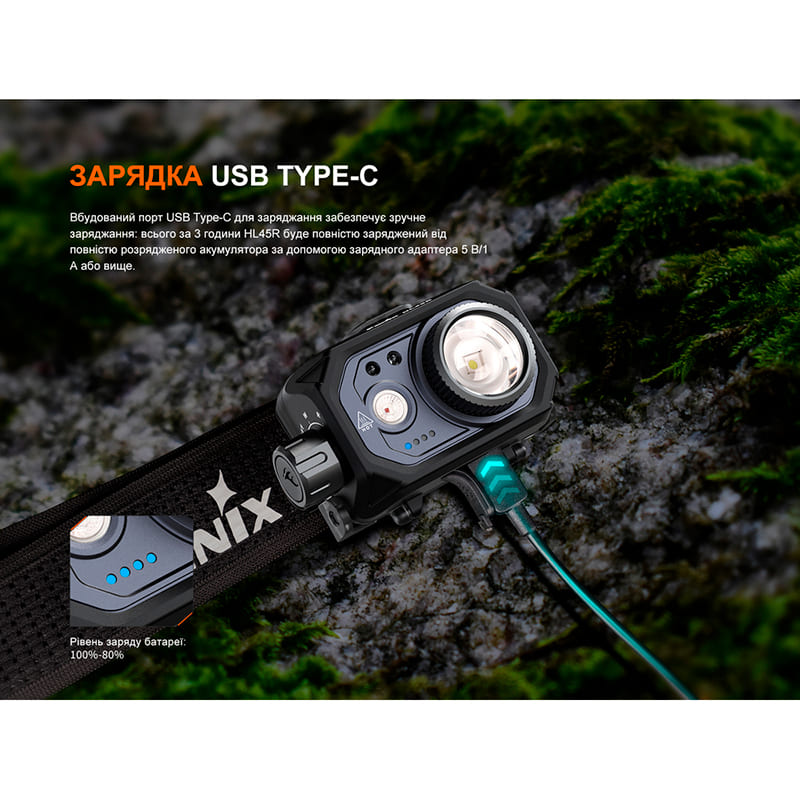 Покупка Ліхтар налобний FENIX HL45R LED (HL45RLED)