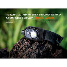 Ліхтар налобний FENIX HL45R LED (HL45RLED)