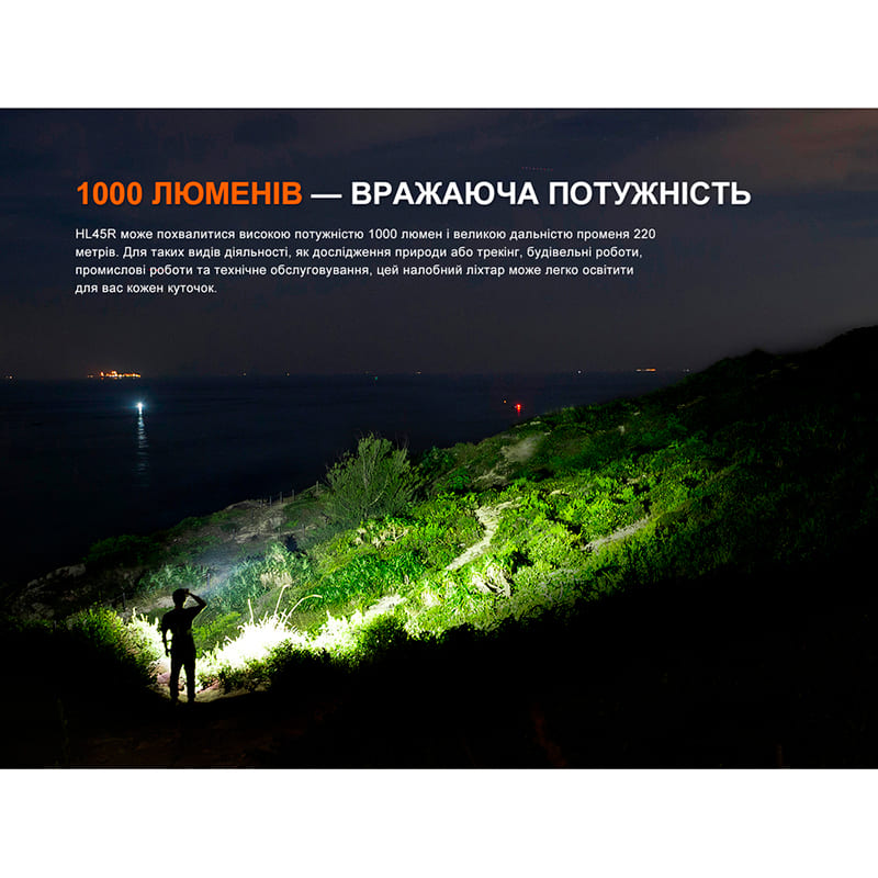 Фото 16 Ліхтар налобний FENIX HL45R LED (HL45RLED)