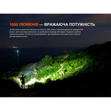 Ліхтар налобний FENIX HL45R LED (HL45RLED)