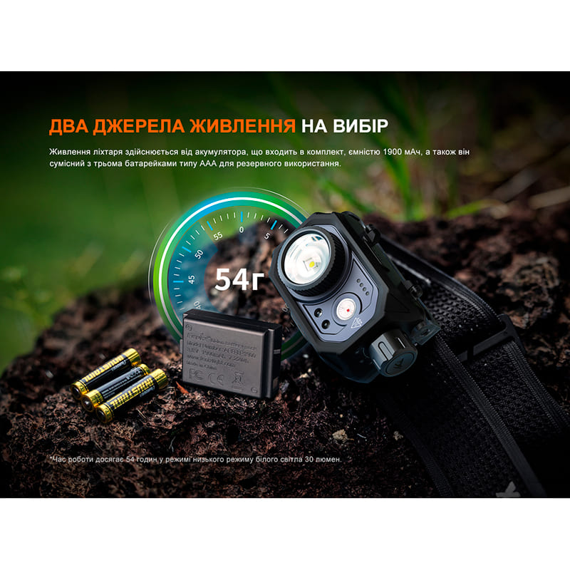 Замовити Ліхтар налобний FENIX HL45R LED (HL45RLED)