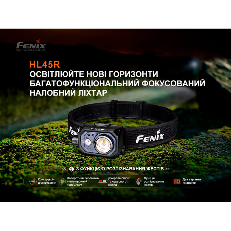 Фото 15 Ліхтар налобний FENIX HL45R LED (HL45RLED)