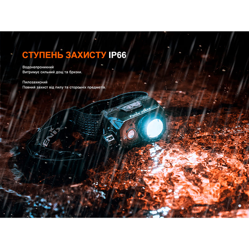 В інтернет магазині Ліхтар налобний FENIX HL45R LED (HL45RLED)