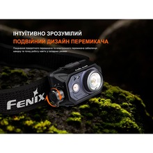 Ліхтар налобний FENIX HL45R LED (HL45RLED)
