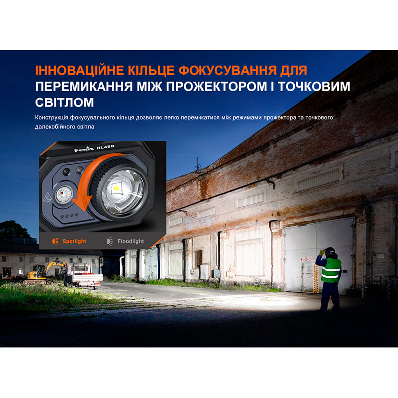Фото 18 Ліхтар налобний FENIX HL45R LED (HL45RLED)