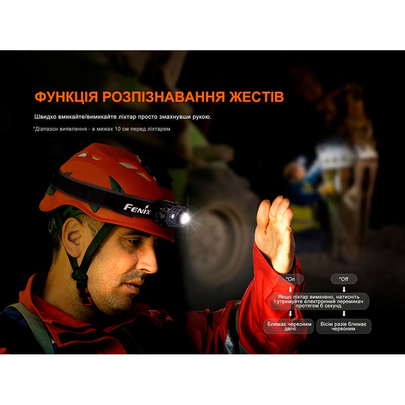 Фото 19 Ліхтар налобний FENIX HL45R LED (HL45RLED)