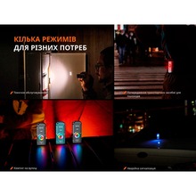 Ліхтар-брелок FENIX E06R Gray (E06RGray)