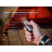 Ліхтар-брелок FENIX E06R Gray (E06RGray)