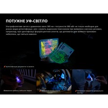 Ліхтар-брелок FENIX E06R Gray (E06RGray)