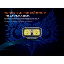 Фонарь-брелок FENIX E06R Turquoise (E06R-TQ)