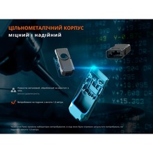 Фонарь-брелок FENIX E06R Turquoise (E06R-TQ)