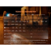Фонарь-брелок FENIX E06R Turquoise (E06R-TQ)