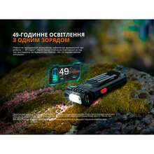 Ліхтар ручний FENIX SW05R-RED LED Black (SW05R-RL)